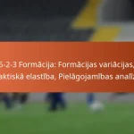 5-2-3 Formācija: Formācijas variācijas, Taktiskā elastība, Pielāgojamības analīze